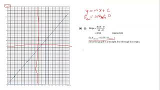 Unit 1 Cape Physics Module 1 Past Paper Questions - Energy, Circular Motion
