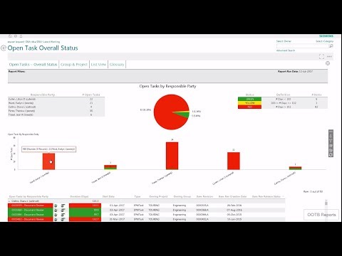 OOTB Reports-Quick View
