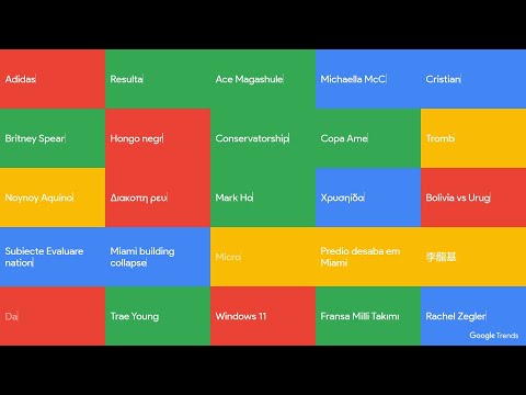 How To Check The Top Hottest Google Searches In Real Time For Free?