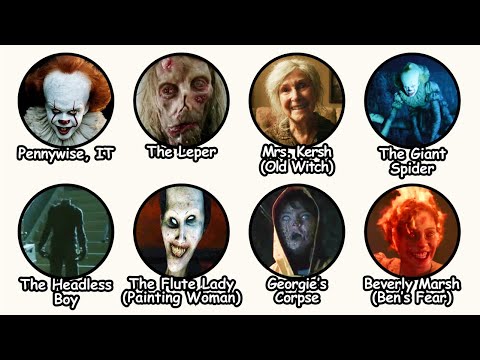 Every Form Pennywise Takes Explained in 11 minutes