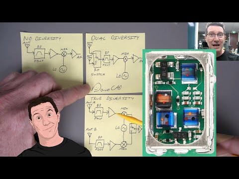 EEVblog 1416 - Random TEARDOWN: Sennheiser EW100 True Diversity Receiver
