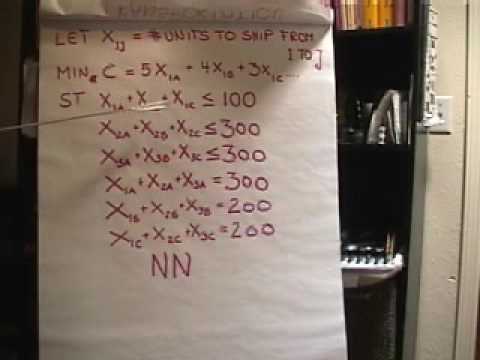 transportation problem