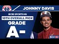 Johnny Davis selected No. 10 overall by the Washington Wizards | 2022 NBA Draft | CBS Sports HQ
