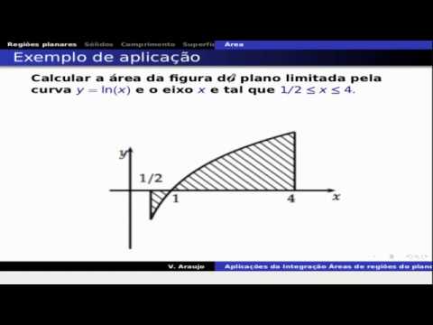 Versão ANTIGA de Exemplo de cálculo de area de região do plano 2 (veja link abaixo)