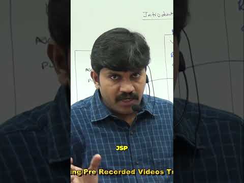 Java Web Apps: JDBC, Servlets, and JSP Explained! #shorts