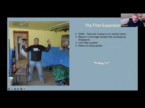 Andy Burton Active Highs - YouTube