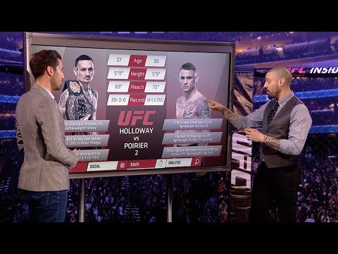 UFC 236: Inside the Octagon - Holloway vs Poirier