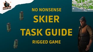 Rigged Game - A Quick No-Nonsense Guide - Escape From Tarkov