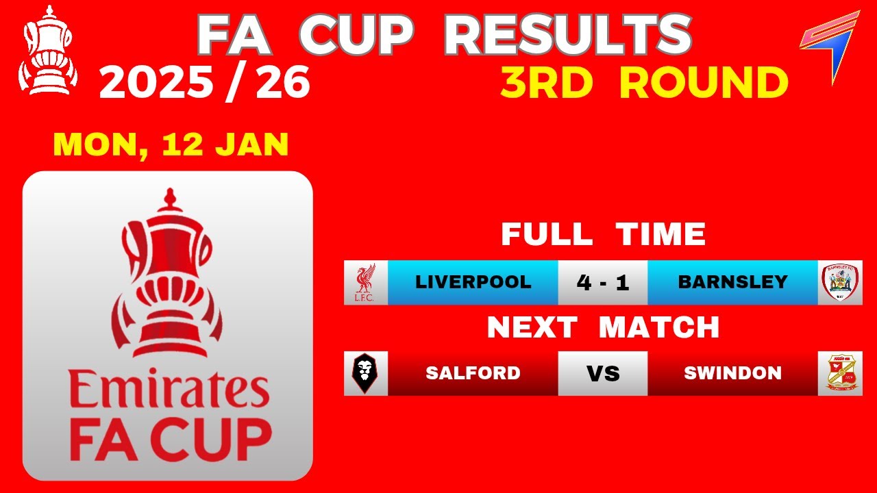 Hull vs Blackburn Match Recap Season 2025/2026