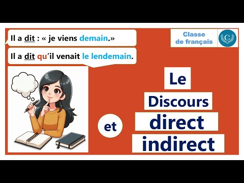 Le discours direct et le discours indirect