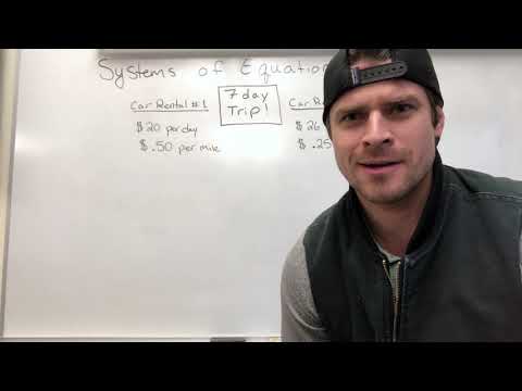 Systems of Equations Substitution Method