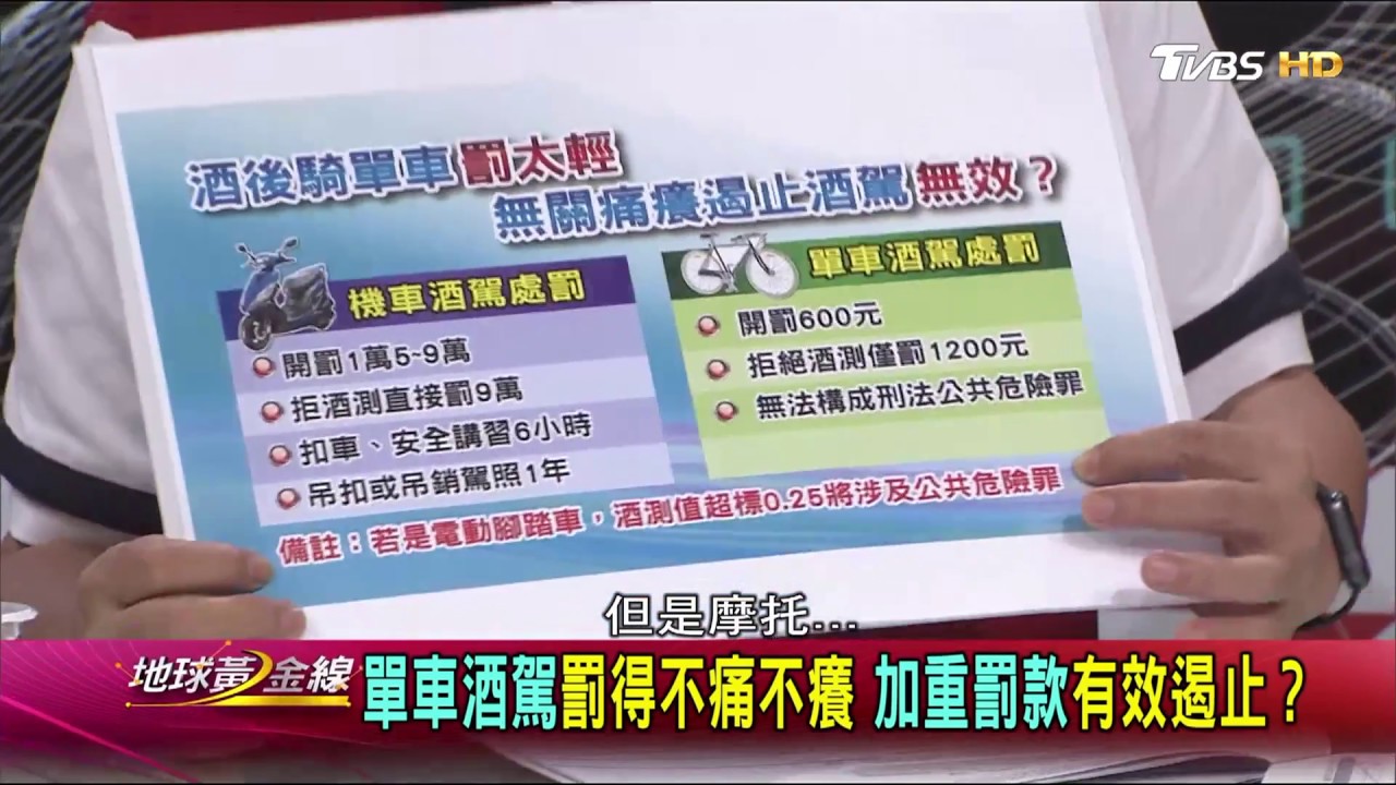中職球員酒駕肇事　汽車達人實測這樣喝差點超標！