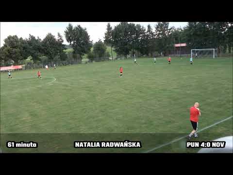(30.07.2021) Puszcza Niepołomice - Novi Narama 7:0 (2:0)