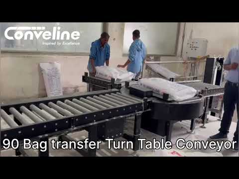 Roller Conveyor Systems