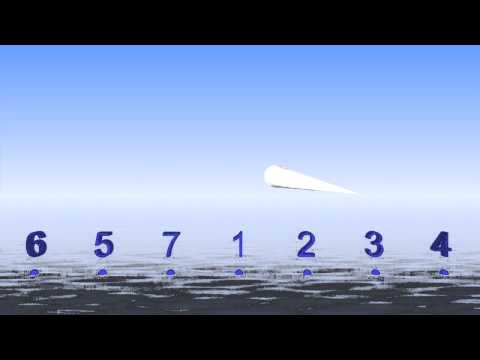 7/4 odd time signature with Bounce Metronome Pro