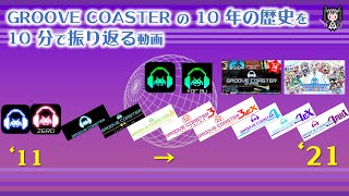 [閒聊] Groove Coaster  系列十周年慶