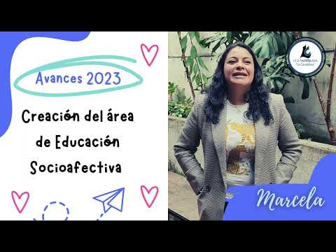 COMPRENSIONES HUMANAS - COLEGIO INTEGRADA LA CANDELARIA.