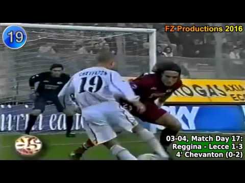 Ernesto Javier Chevantón - 34 goals in Serie A (Lecce, Atalanta 2001-2011)
