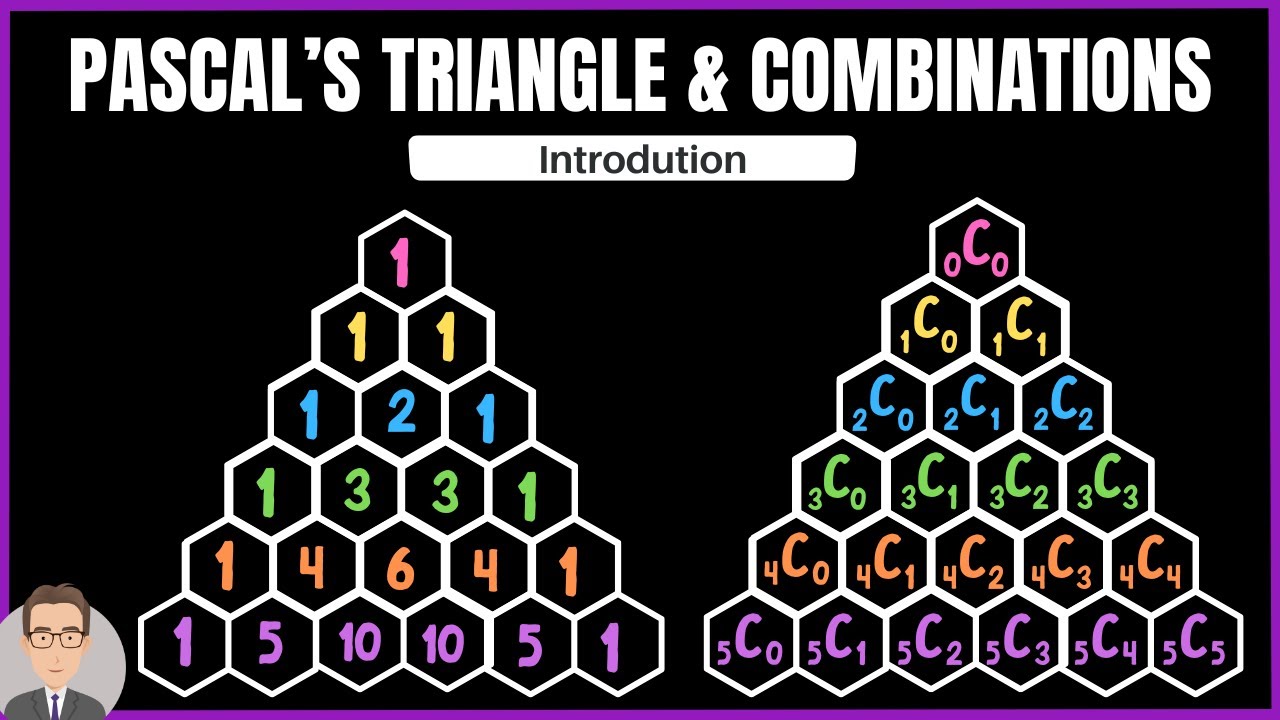 Pascal's Triangle and Combinations - The Mysterious Pattern Explained.