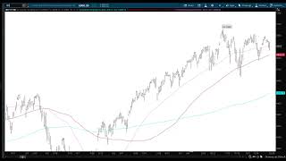 20260104 - The Week Ahead - Episode 169
