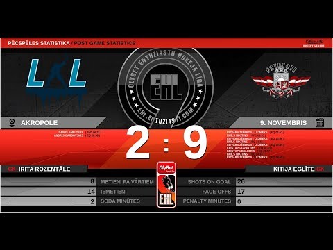 2019.11.9.- L&L LK -  Patrioti 3