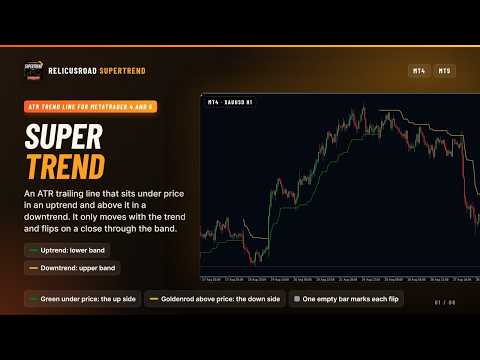 Video RelicusRoad SuperTrend MT5