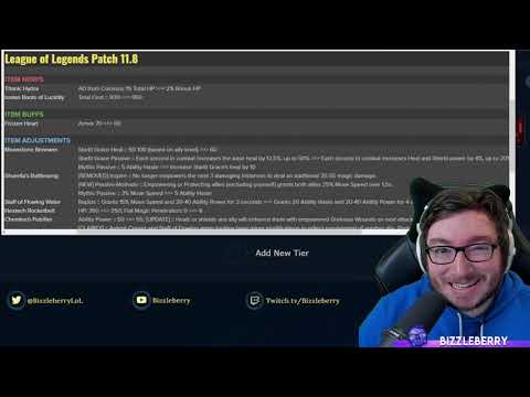 HUGE ENCHANTER BUFFS? 11.8 TIER LIST for SUPPORTS