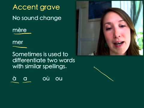 Accent Marks in French