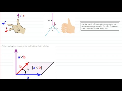 Math 1207-R04 Lecture 37 - The Cross Product