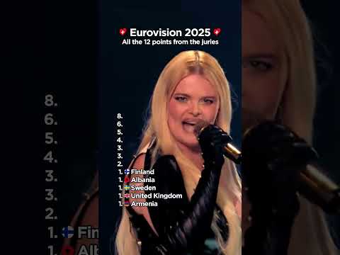 All 12 points from the juries at Eurovision 2025