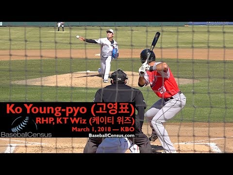 Ko Young-pyo (고영표), RHP, KT Wiz (케이티 위즈)
