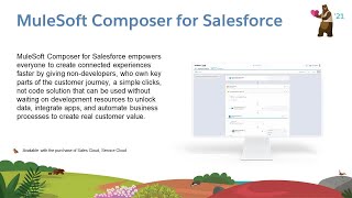 Integration: MuleSoft Composer for Salesforce