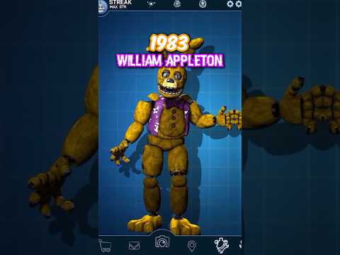 THE EVOLUTION OF THE AFTON FAMILY🔥Sub If You Love FNAF #fnafedit #fnafar #shorts #fnafaredit #fyp