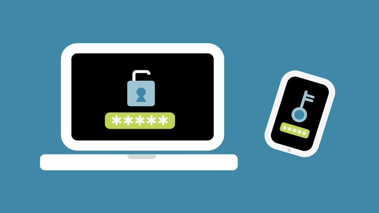 Five Cyber Readiness Practices to Boost Your Cybersecurity