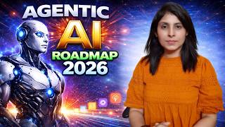 Agentic AI Roadmap 2026  | What to Learn, Tools, Skills & Career Path