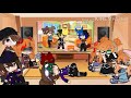 Past Present Aftons React To Requested Videos Afton Family Gacha Club