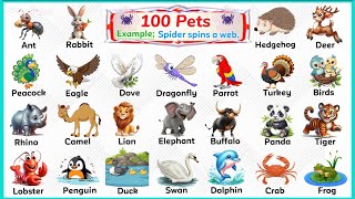 Part 2 Animals Vocabulary | 100 Pets Vs Animals | Animal Sounds…