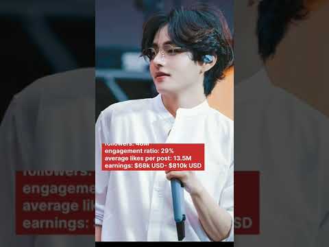 This is how much each BTS member earn from Instagram😱