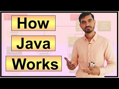 Data Types in Java by Deepak Hindi