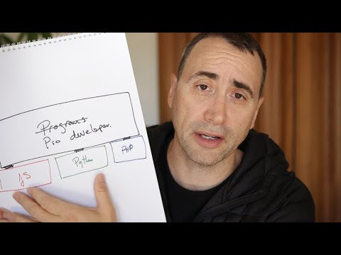 Core Programming Philosophy Explained