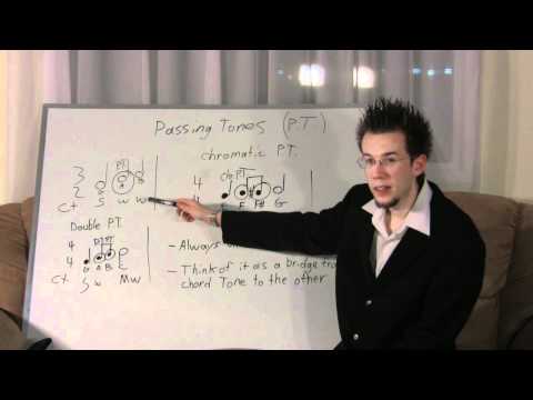 1 LEARN FREE MUSIC THEORY