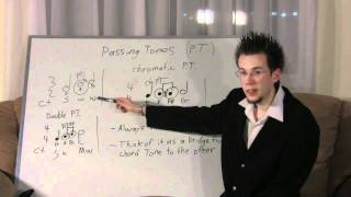 Non chord (non harmonic) tones.