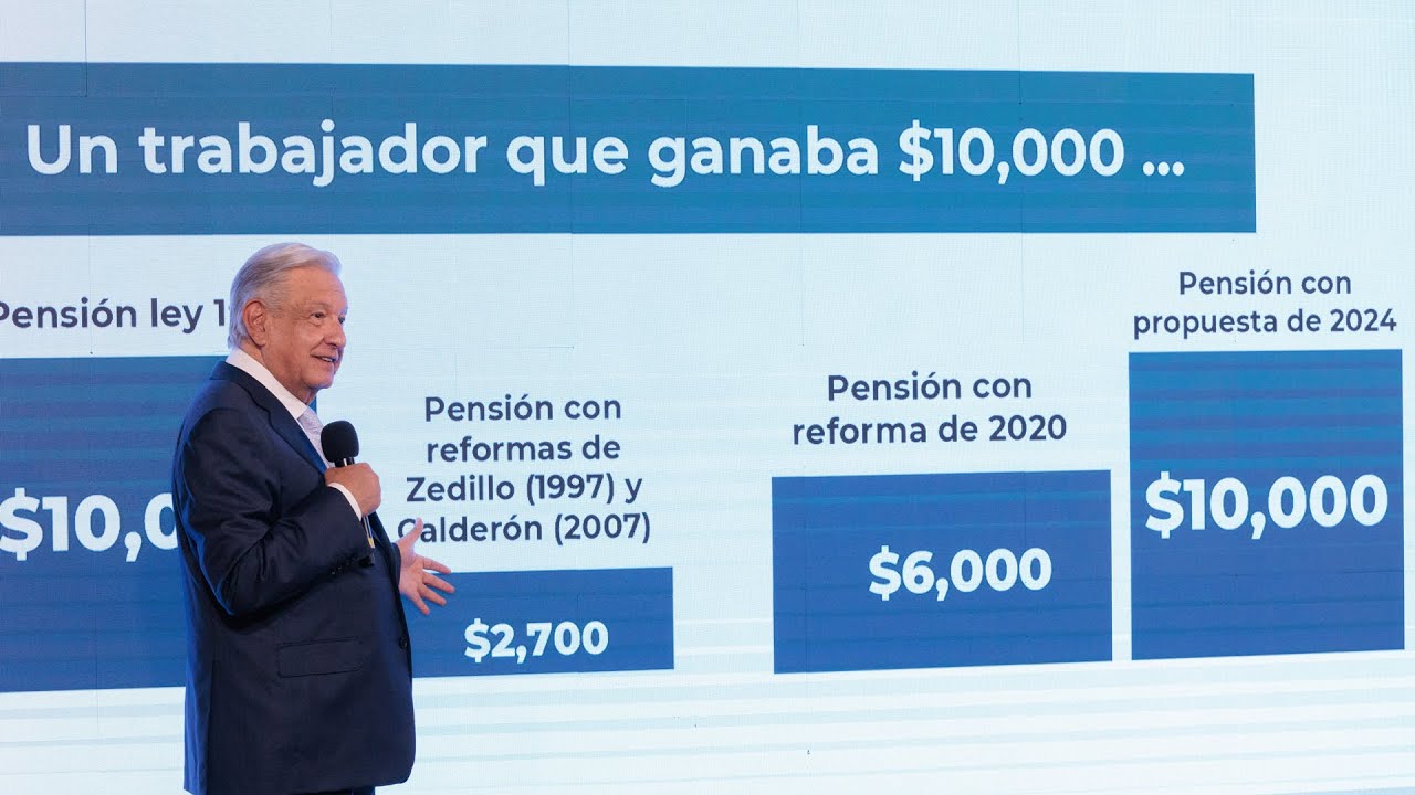 Mañanera de AMLO del 23 de abril de 2024