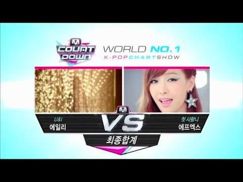 130808 f(x) Winner 2