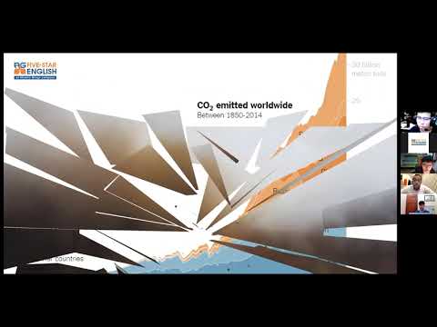 LTAE 4B 181221 Online nhom 2