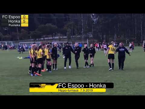 20190907 Hippo-turnaus TC14: FC Espoo - Honka
