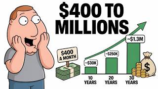 What If You Invest $400/Month Into the 3 BEST ETFs for 10, 20 And 30 Years?