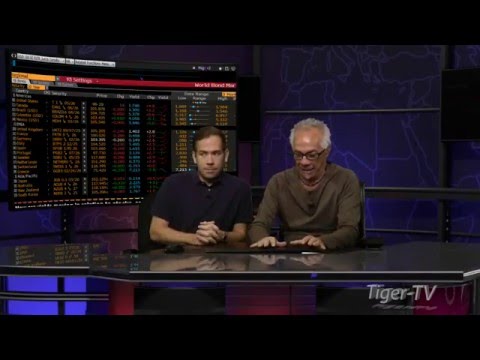 May 16th Bull-Bear Binary Option Hour on TFNN by Nadex