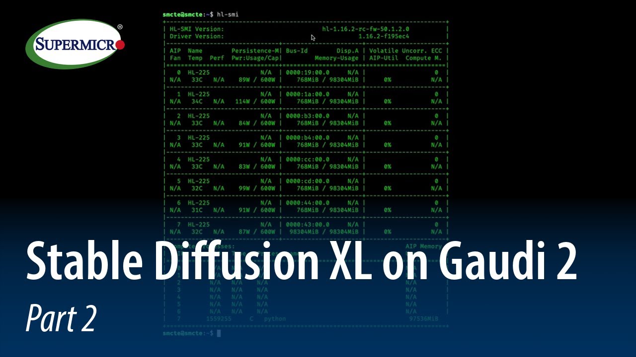 Setting Up Stable Diffusion XL-Turbo on Supermicro's Gaudi® 2: A Step-by-Step Guide