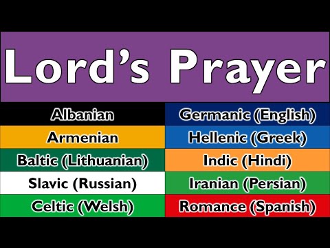 The Sound of the Proto Indo European language Numbers Words Story